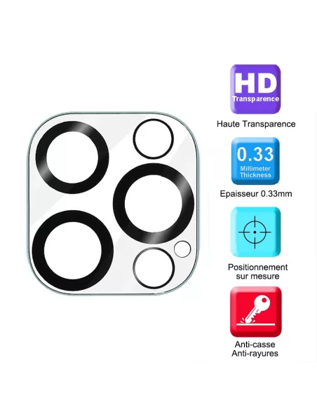 Set of 2 Tempered Glass Camera Lens Protectors for iPhone 13 Pro Max