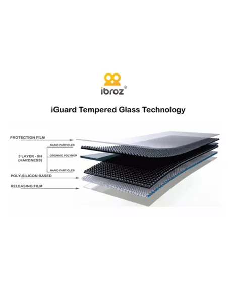 Set of 3 screen protectors for iPhone 7 / 8 / SE in tempered glass -...