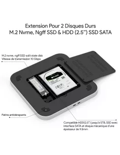 Hub extension mémoire Mac Mini 2