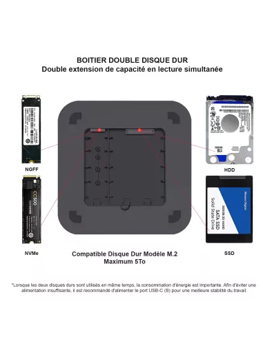 Dock HUB Mac Mini MC25 Pro DP - Extension Mémoire 8 en 1 - SATA SSD...