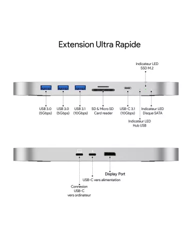 Dock HUB Mac Mini MC25 Pro DP - Extension Mémoire 8 en 1 - SATA SSD...