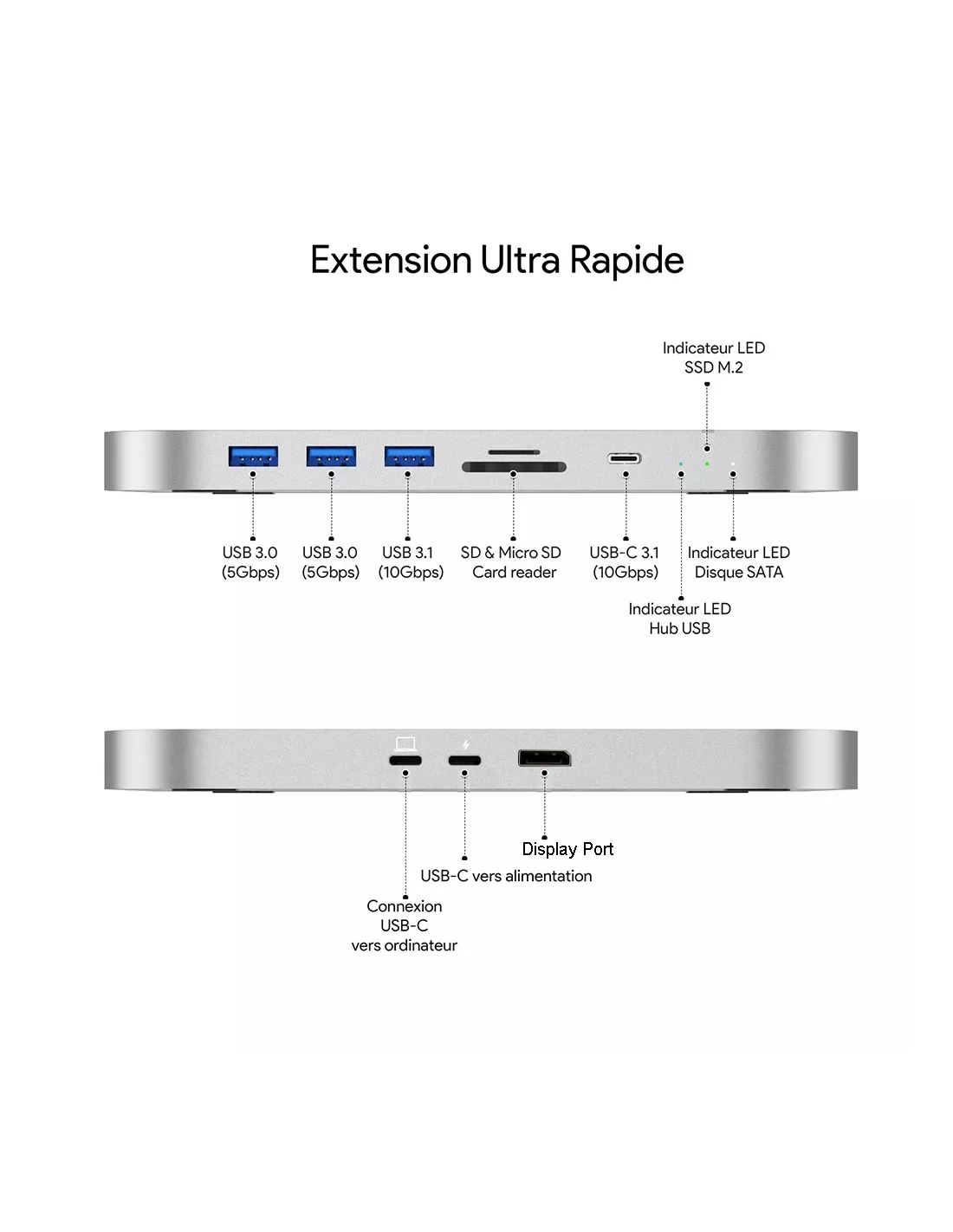 MacBook Pro docking station online hub