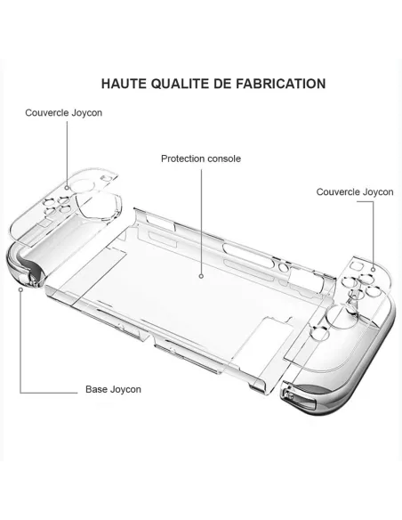 Protective shell + Joy-con shell Nintendo Swich - Transparent |...