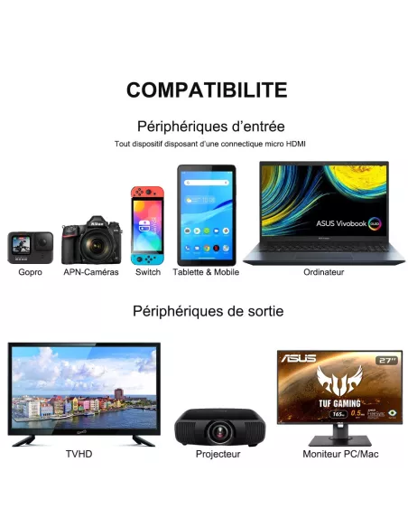Micro HDMI to HDMI 4K standard cable - Video broadcast to TV-pr...