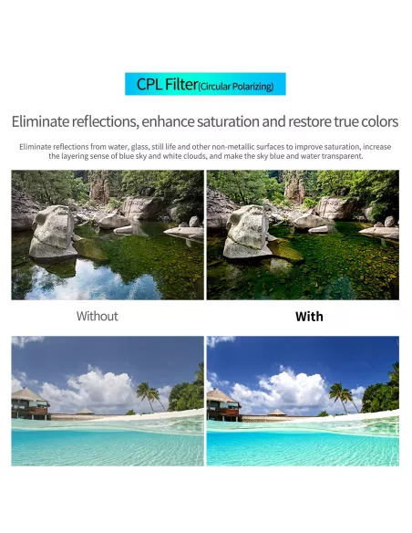 Pack of 3 ND8-ND16-ND32 Polarizing Magnetic Filters for ...