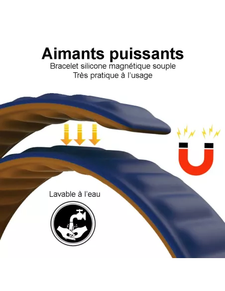 Bracelet Silicone à Fermeture Magnétique Apple watch 8, 7, 6, SE, 5...