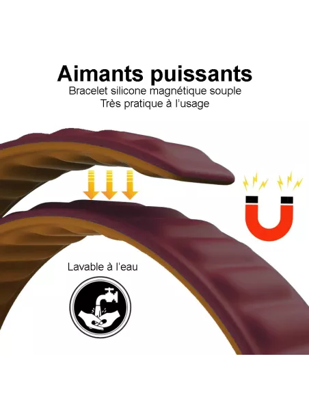 Bracelet Silicone à Fermeture Magnétique Apple watch 8, 7, 6, SE, 5...