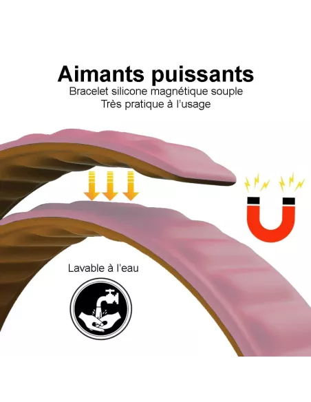 Bracelet Silicone à Fermeture Magnétique Apple watch 8, 7, 6, SE, 5...