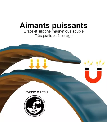 Bracelet Silicone à Fermeture Magnétique Apple watch 8, 7, 6, SE, 5...