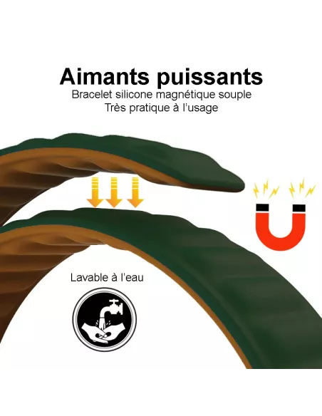 Bracelet Silicone à Fermeture Magnétique Apple watch 8, 7, 6, SE, 5...