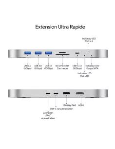 ibroz Extension mémoire mac mini 2