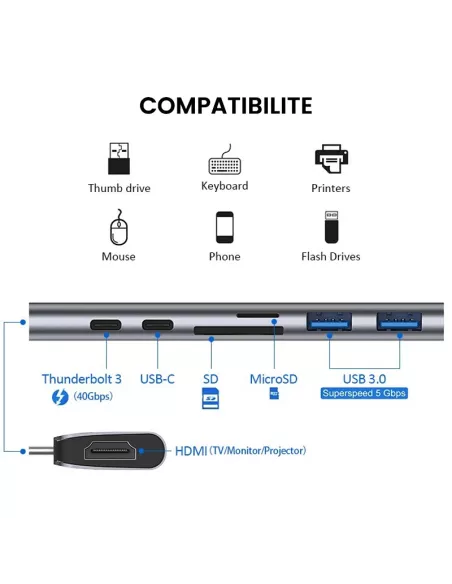 HUB USB C - DC703 - 7 en 1 pour MacBook Pro Thunderbolt 3 (40Gbps) ...