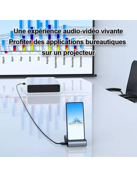 Socle Station d'accueil DeX pour Smartphone et Tablette + Hub USB-C...