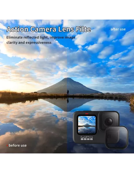 CPL Anti-Reflective Polarizing Filter for GoPro Hero 7, Hero 6, Hero ...