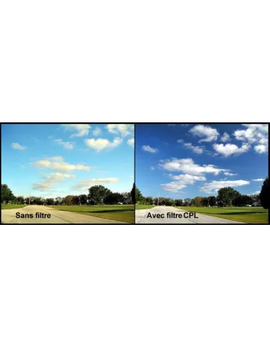 CPL Anti-Reflective Polarizing Filter for GoPro Hero 7, Hero 6, Hero ...