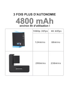 Batterie externe, 4800mAh, pour GoPro Hero 9 et Hero 10, avec cadre... 2
