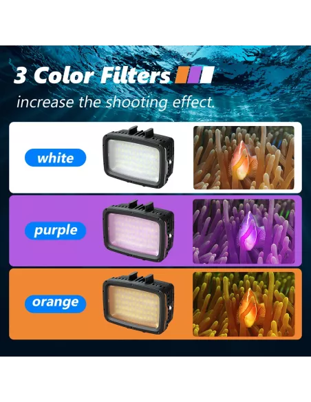 Gopro 60 Leds Diving Lamp and Torch (IPX8 - 40 meters) + Dive...