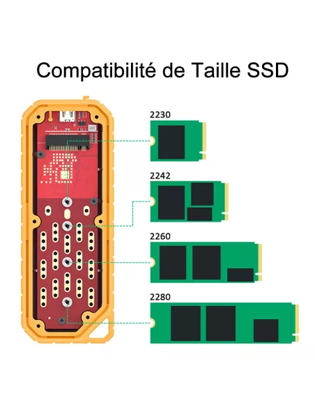 External enclosure for M.2 SSDs - NVMe / PCIe Gen3 and NGFF compatible ...