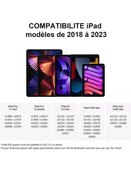 Stylet Pencil Magnétique Bluetooth - Compatible Apple iPad 2018/202...