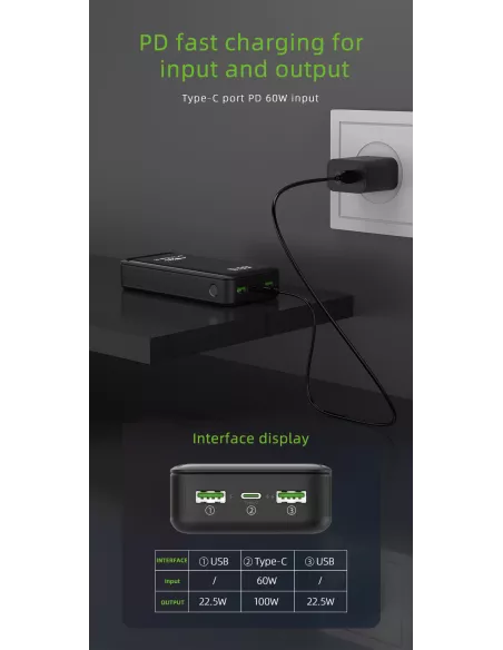 Batterie Portable PowerBank 100W GaN, 20 000 mAh Pour Consoles de J...