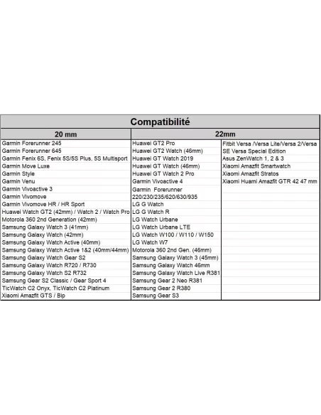 Bracelet acier maille milanaise Samsung / Huawei Watch - Silver | I...