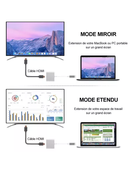 HDMI / USB-C Video Adapter + 1 USB-C Port + 1 USB 3.0 Port | Ibroz