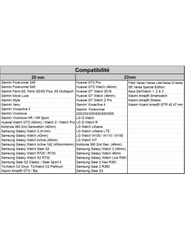 Bracelet maille milanaise acier Samsung / Huawei Watch - Champagne ...