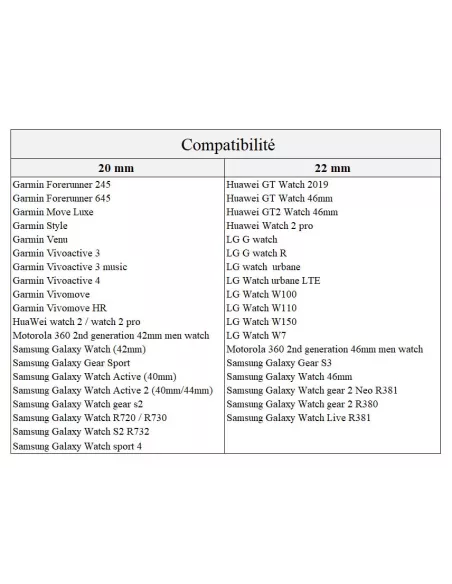 Bracelet SoftTouch Universel Samsung / Huawei - Gris | Ibroz