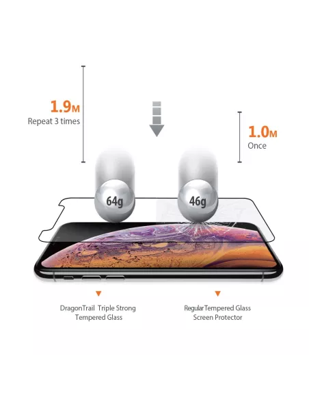 iPhone XR - Protection écran intégrale iGuard Diamond- 5D | Ibroz