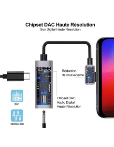 Adaptateur USB Type C vers Audio Jack 3.5mm pour casques et écouteu... 2