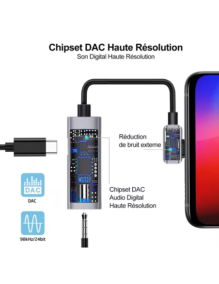 Adaptateur USB Type C vers Audio Jack 3.5mm pour casques et écouteu...