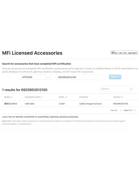 MFI iPhone, iPad, AirPod, Lightning to USB type C cable - 2 Meter...